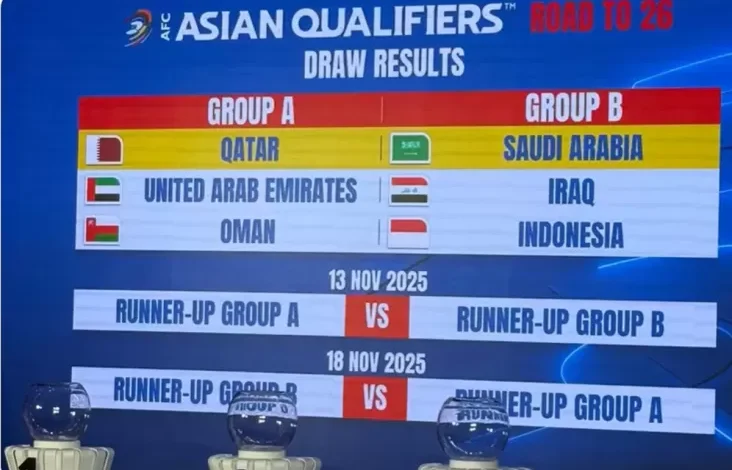 Mampukah Timnas Indonesia Berhasil Tanpa Keberuntungan Kandang?