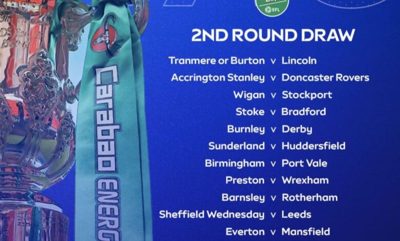 Manchester United hadapi Grimsby Town pada putaran kedua Carabao Cup