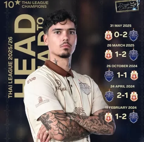 Buriram United Pamer Foto Shayne Pattynama, Netizen Tak Sabar Nantikan Debut