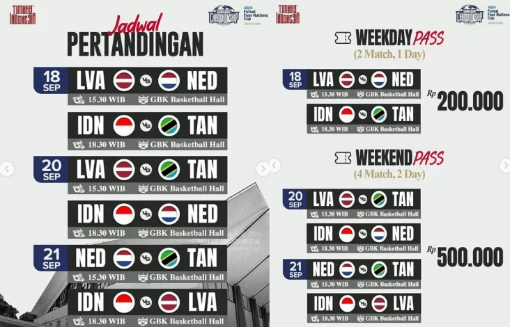 Tiket AQUA Futsal Four Nations Cup 2025 Dijual, Dukung Langsung Timnas Futsal Indonesia!